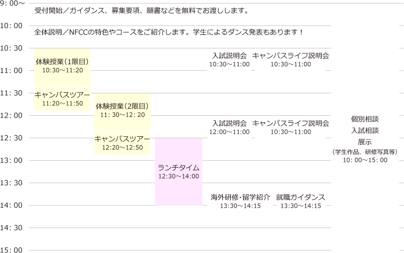 タイムスケジュール